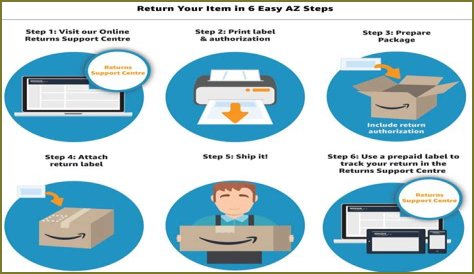 Navigating the Return Process: Can You Return Baby Formula?